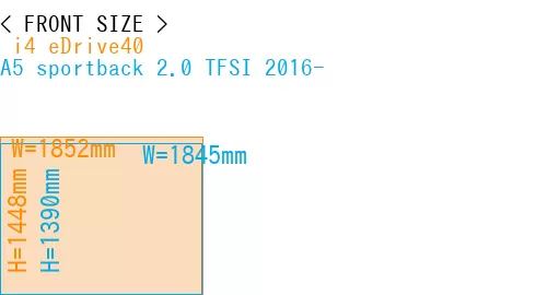 # i4 eDrive40 + A5 sportback 2.0 TFSI 2016-
